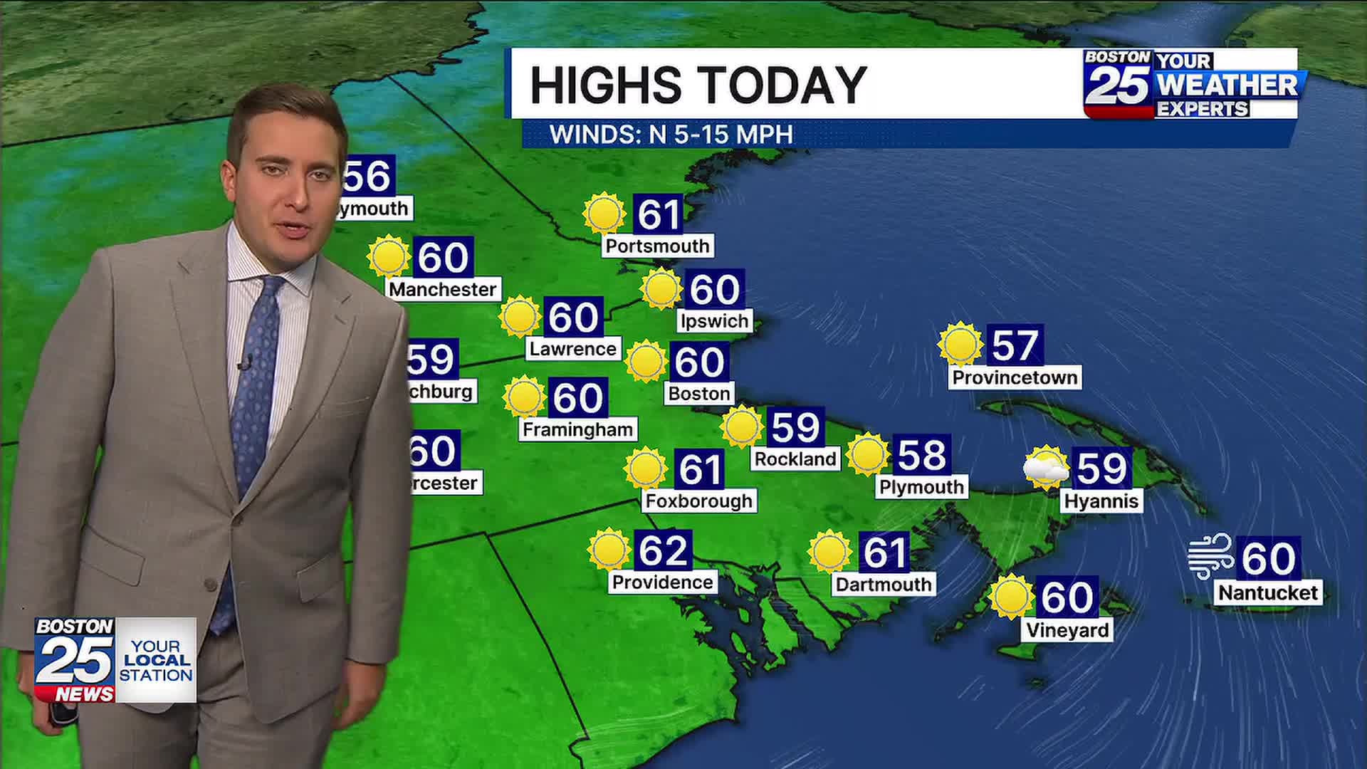 Rain, wind and colder temperatures