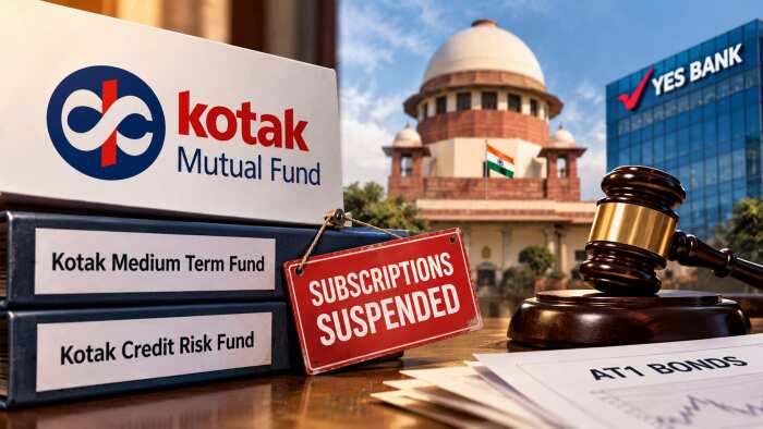 Kotak MF halts subscriptions in two funds with exposure to Yes Bank AT1 ...