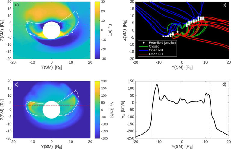Space tsunamis reveal where solar storms will strike next — and the ...