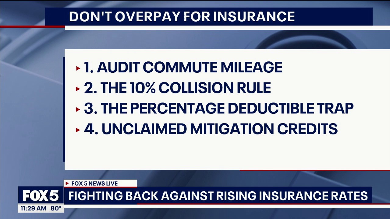 How to cut your car insurance costs
