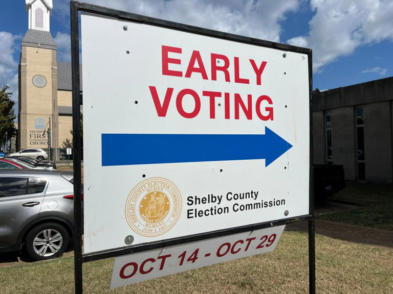 Thursday is the final day for early voting in Shelby County