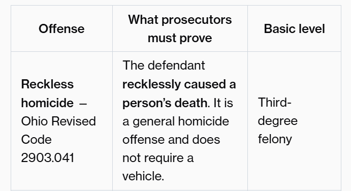 Judge allows jury to consider reckless homicide in Rodney Hinton Jr. trial