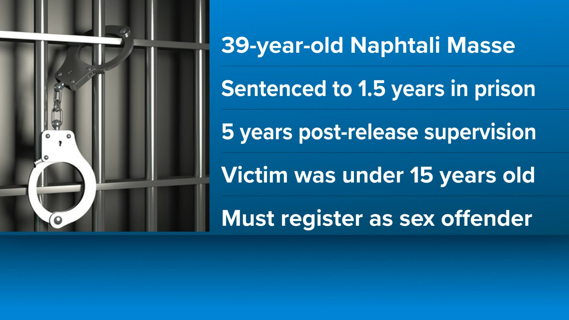 Hamburg man sentenced in attempted rape case