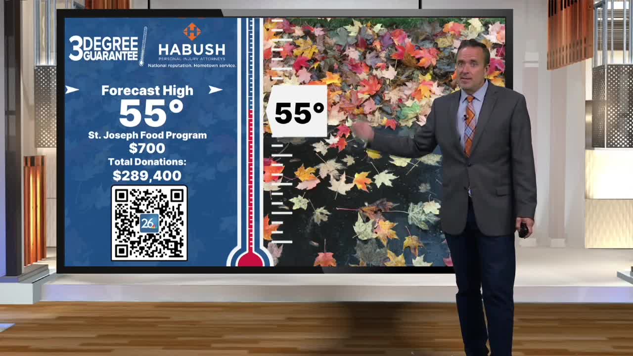 Three degree guarantee