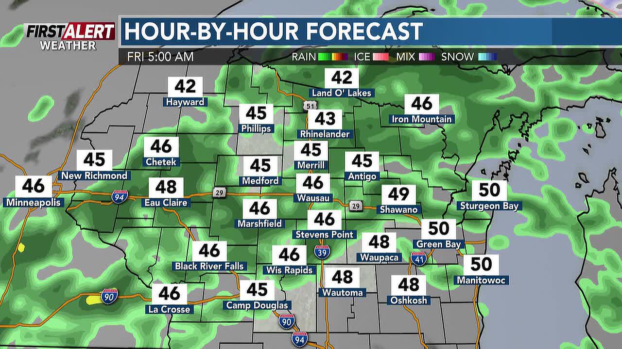 Rain continues, cooler air and gusty winds Friday