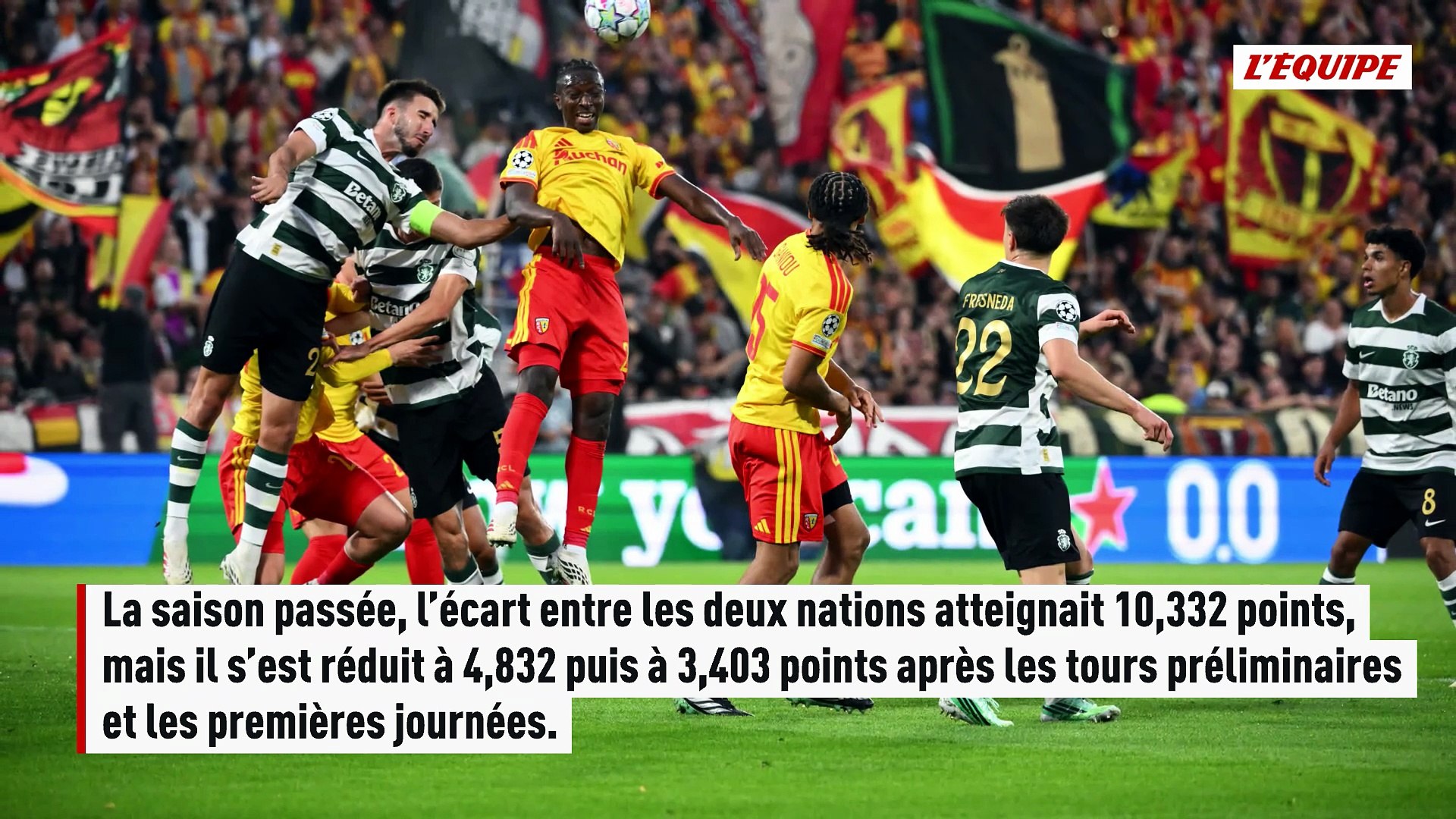 Indice UEFA : la France s'offre un léger bol d'air face au Portugal ...