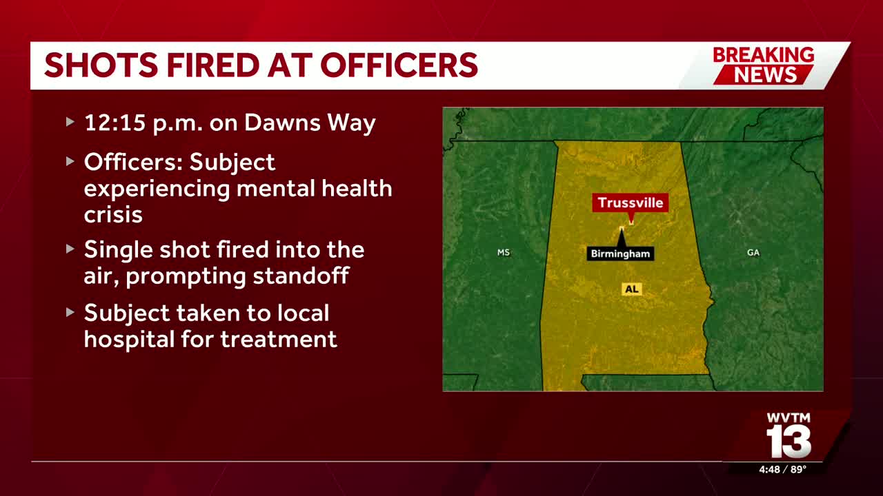 Armed individual in custody after brief standoff with police outside ...