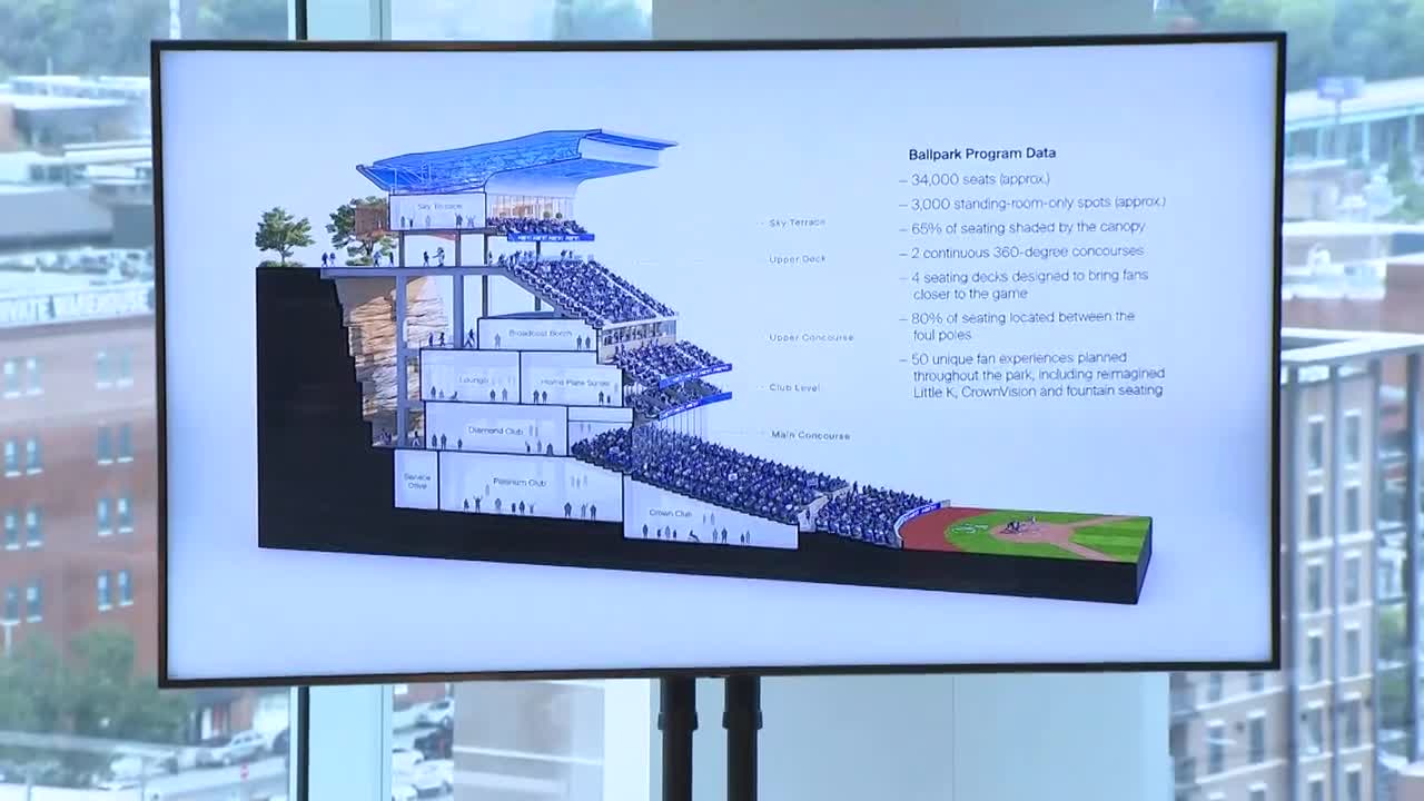 First look at new Royals stadium renderings