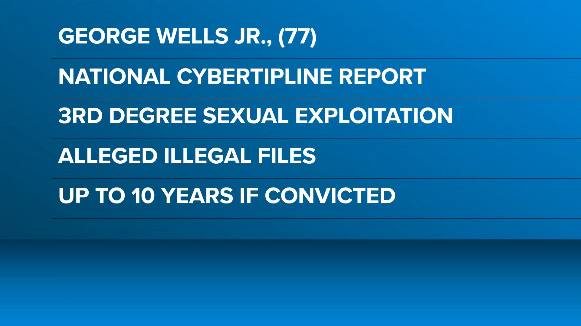 77-year-old Clarendon man facing charges connected to child sexual ...