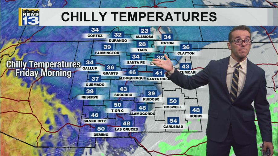 Dry, below average temperatures, & gusty