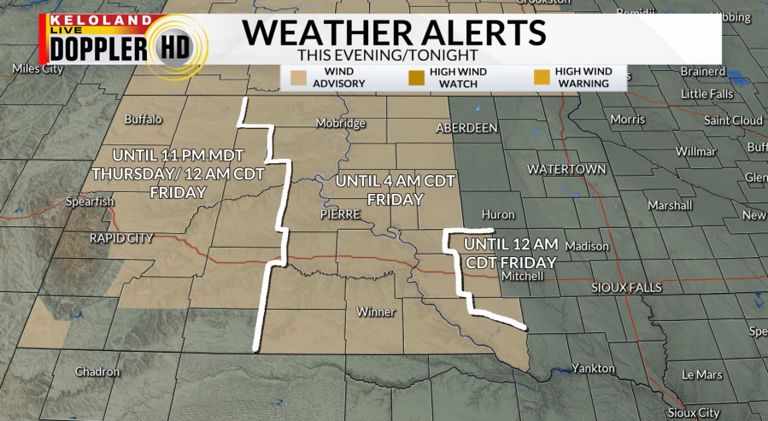 Storm Center PM update: Colder air filtering in before weekend warm-up