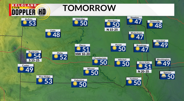 Storm Center PM update: Colder air filtering in before weekend warm-up