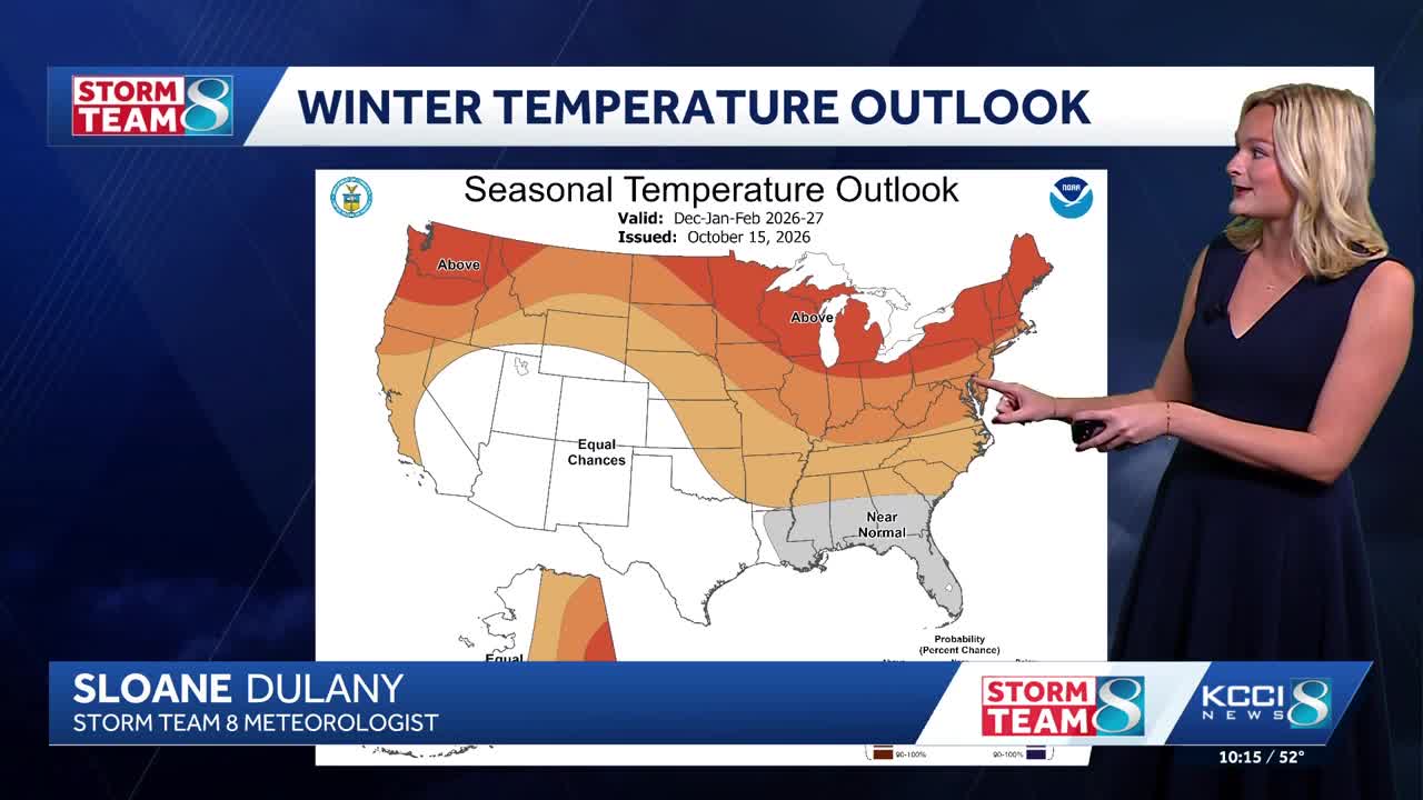 Looking ahead: Iowa's winter weather outlook
