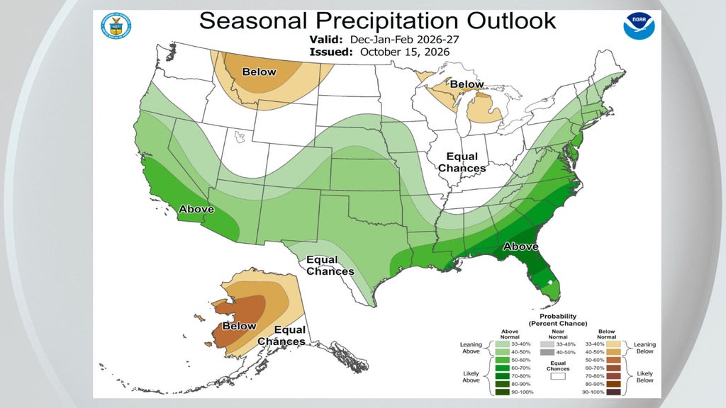 Will Maryland see more snow this winter? What El Niño could mean