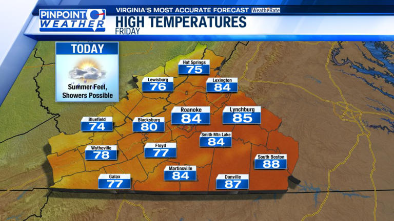 Pinpoint weather: Cold front brings drop in temperatures