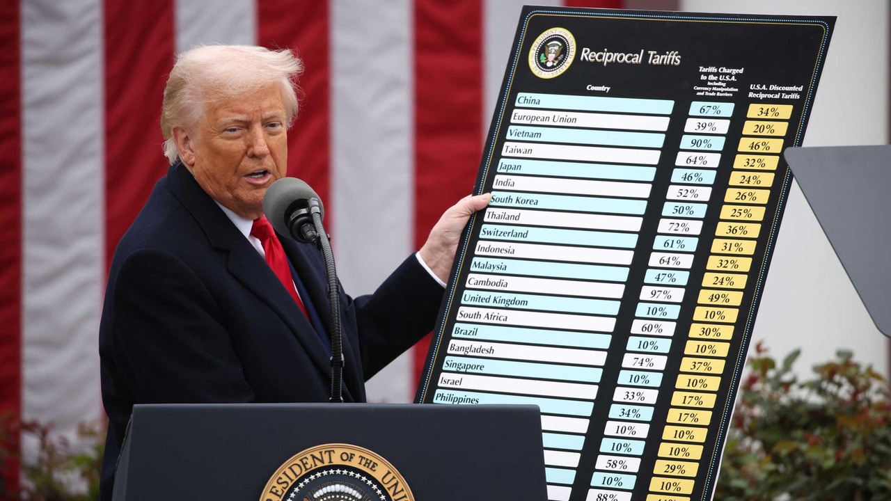 Trump warns of economic consequences if Supreme Court overturns tariffs ...