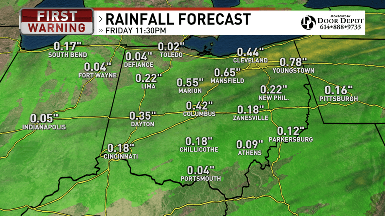 Columbus weather: Wet, windy Friday brings falling temps; weekend sunshine