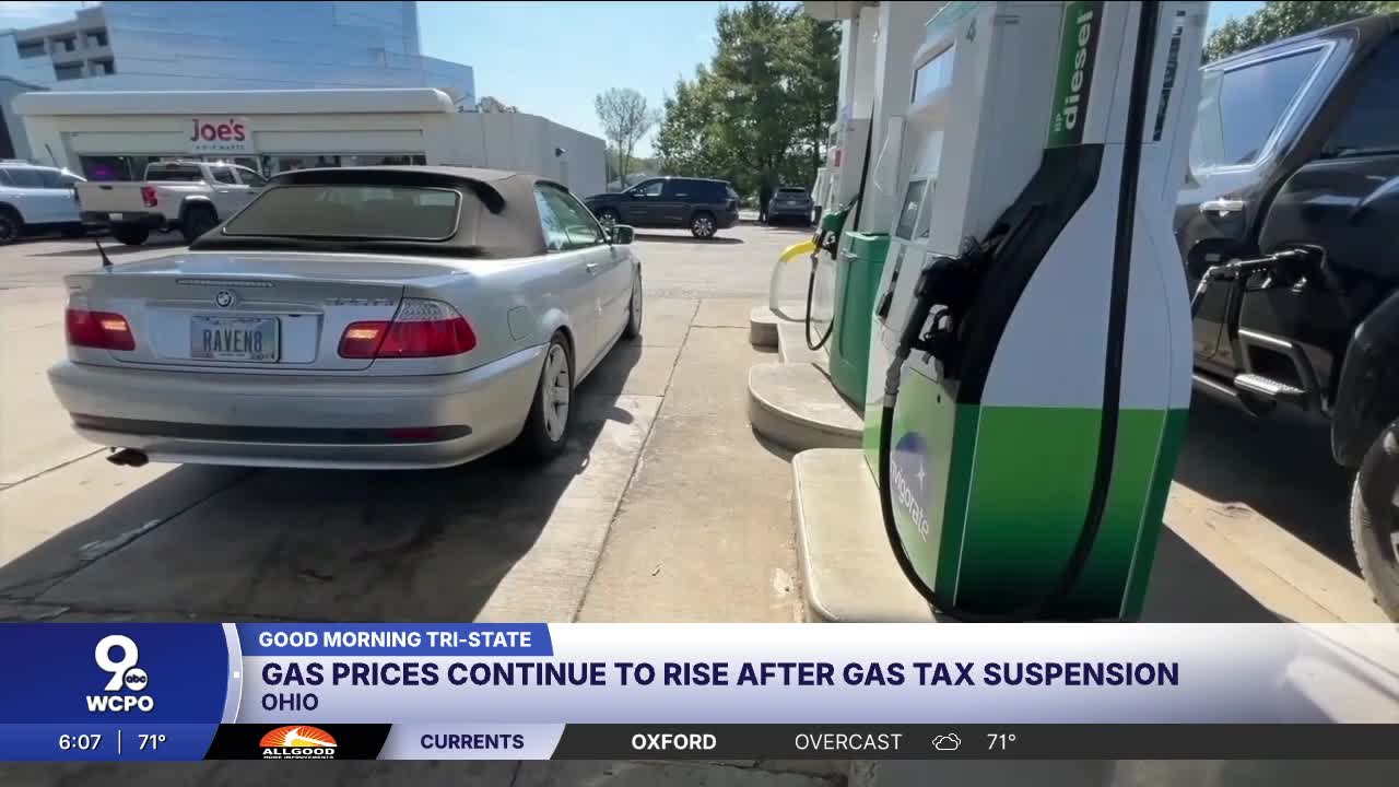 Gas prices in Ohio continue to rise after gas tax suspension
