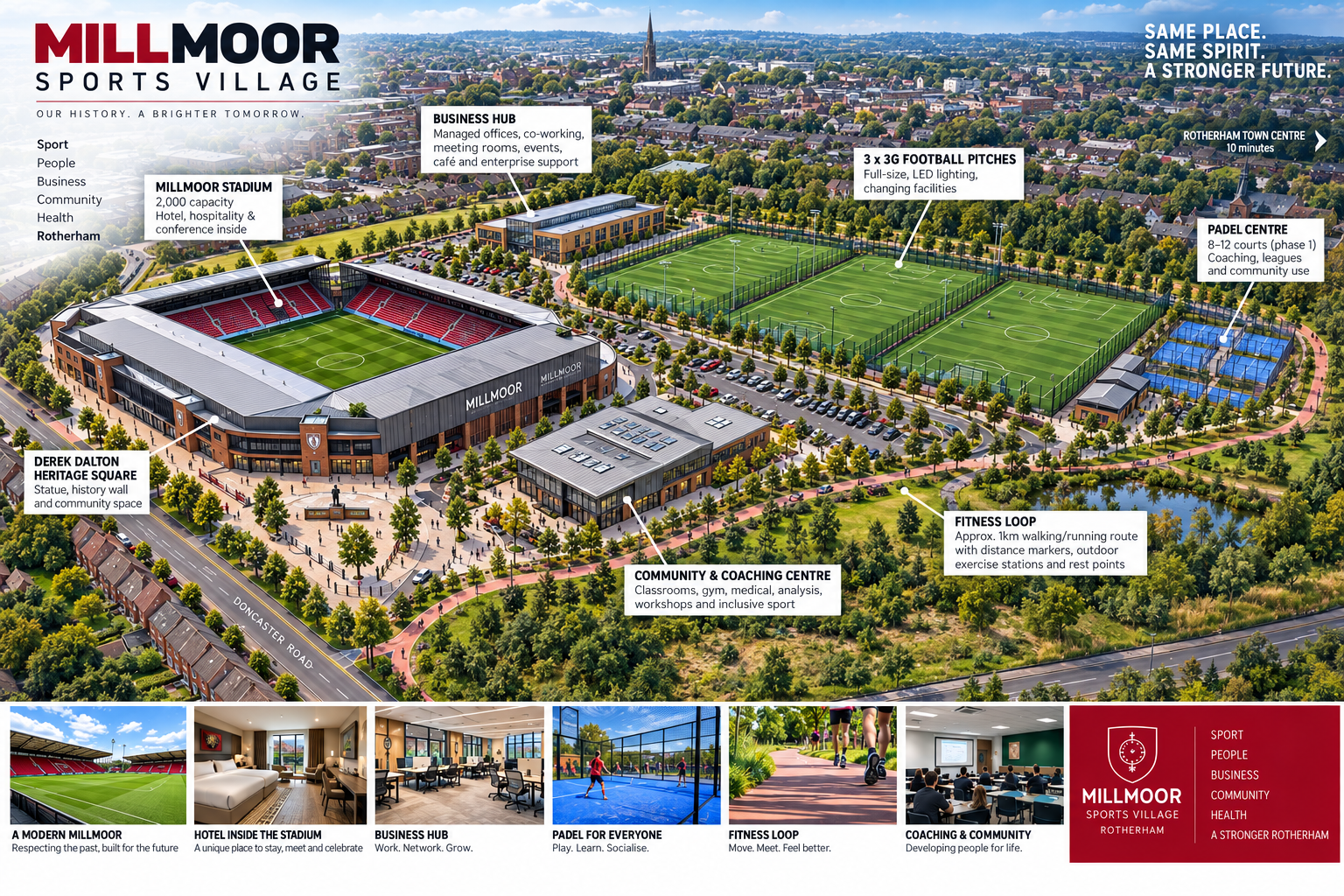 Rotherham United's former home Millmoor has a new £9.5m vision