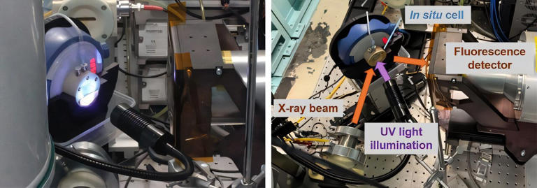 Sunlight gives biodiesel byproduct a second life as hydrogen and ...