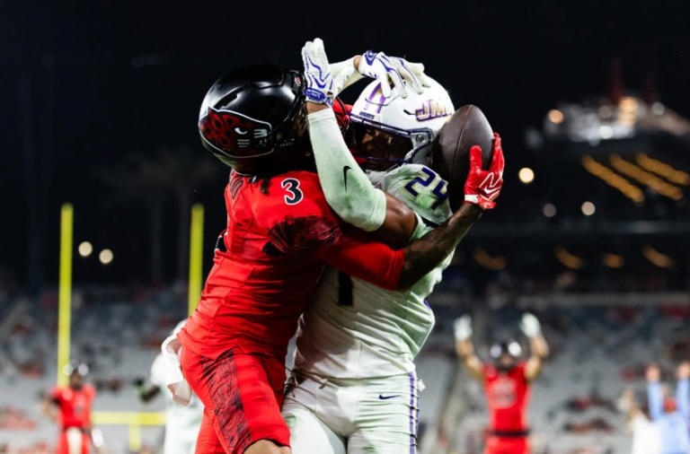 Aztecs, snakebit during inaugural Pac-12 season, try to overcome poor ...