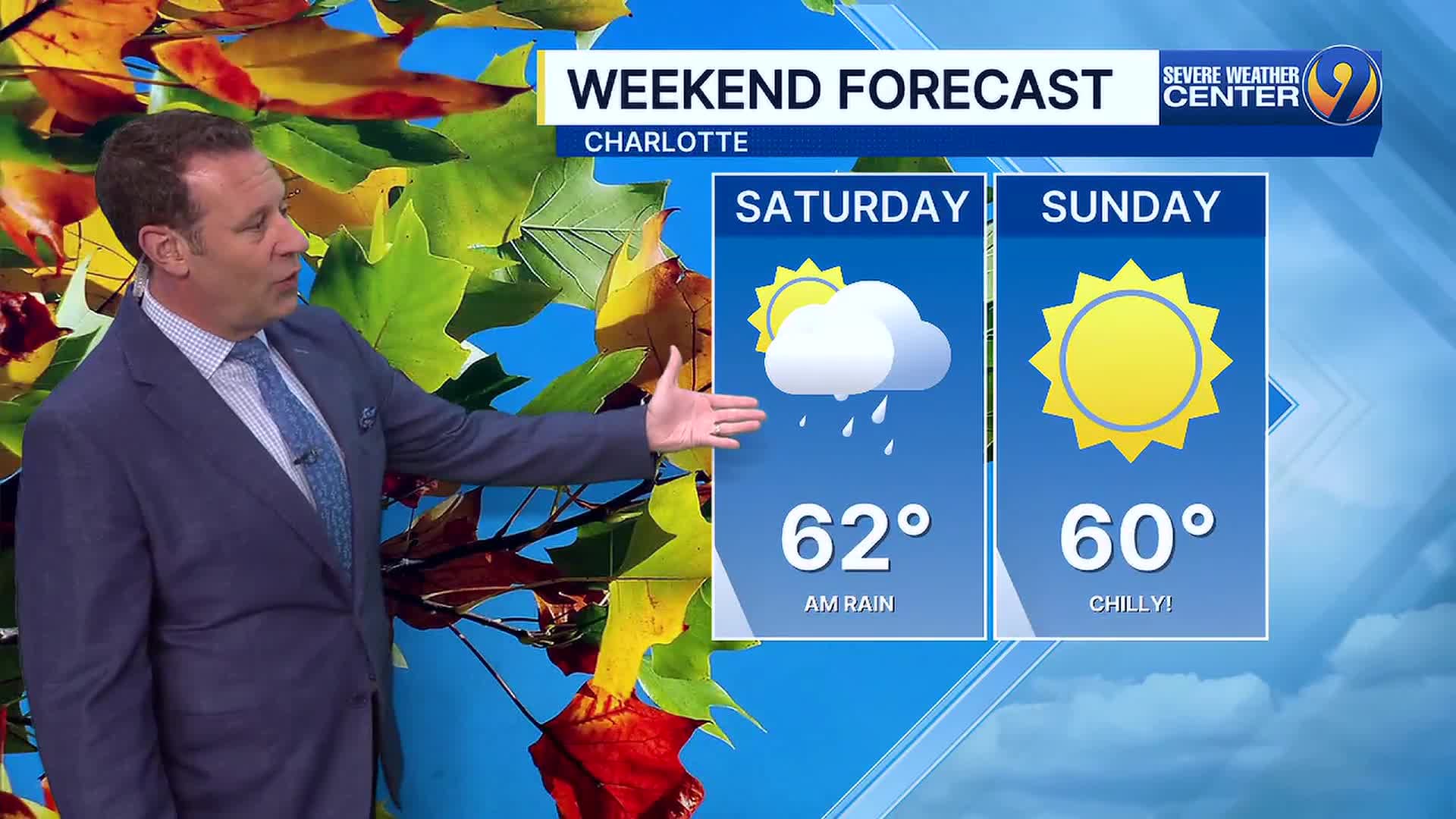 Forecast: Strong cold front to break the heat tonight