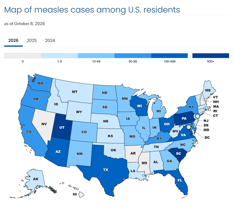 US measles cases may hit 6,500 in 2026 amid vaccine skepticism: Experts