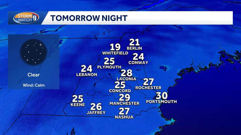 Impact weather in New Hampshire: Northern snow showers as cold air moves in