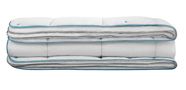 Which? Have tested 40 duvets so you don't have to! This £32 budget buy ...