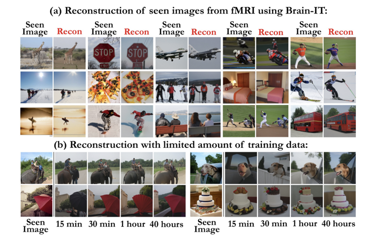 Now AI can read your mind, do we need cameras any more?