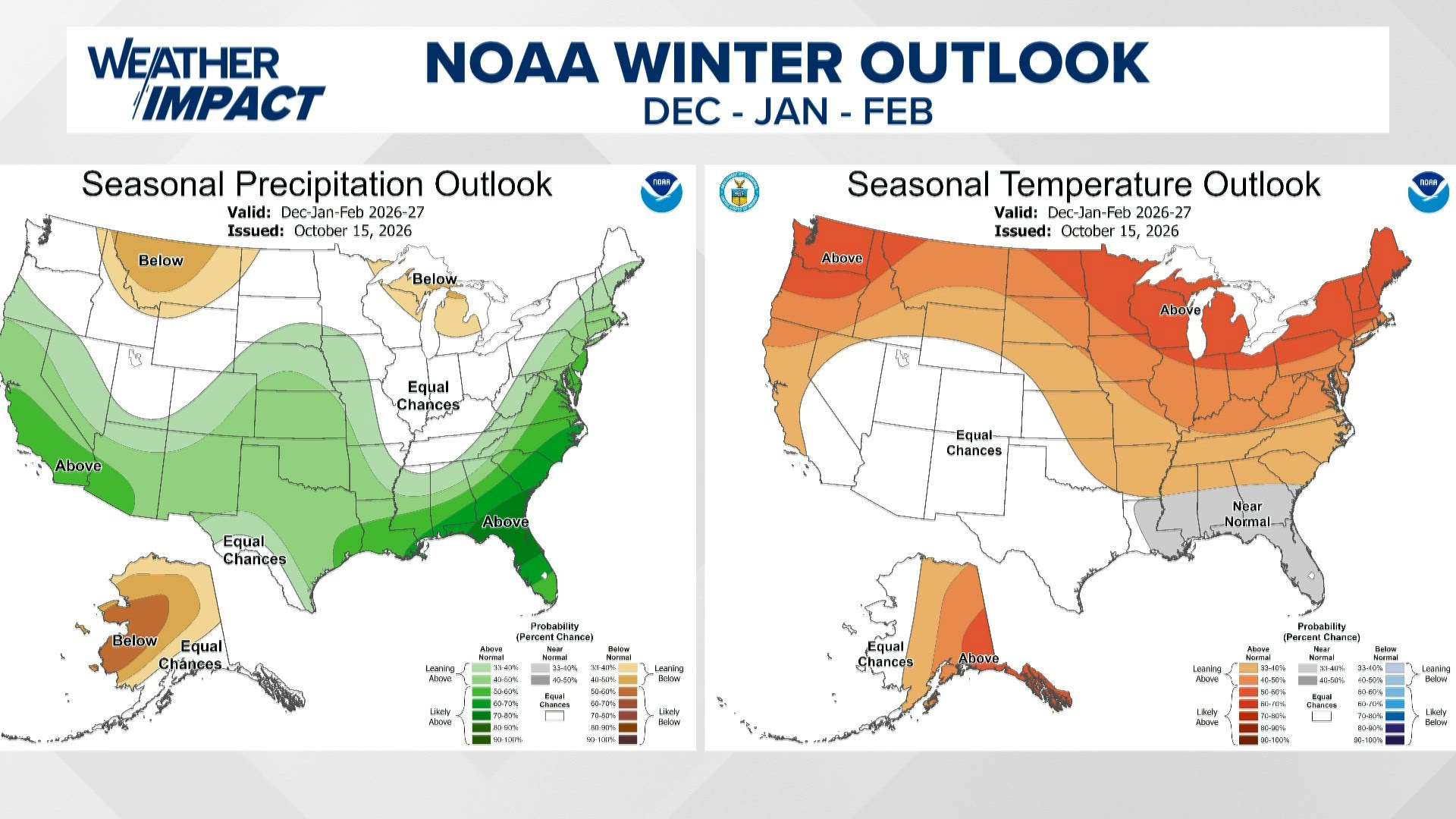 NOAA releases 2026-27 winter weather outlook