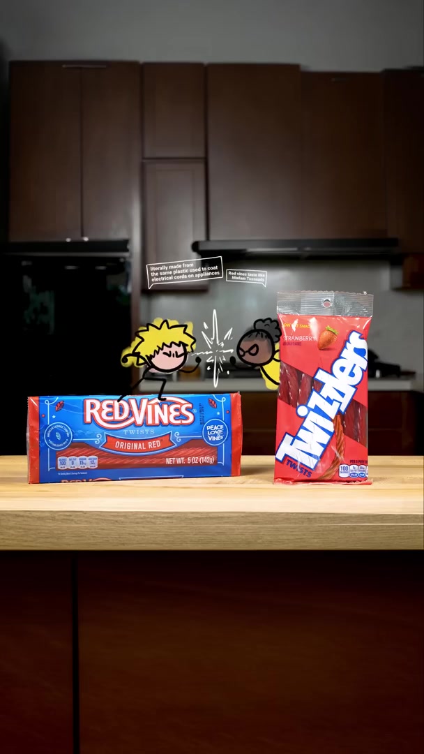 Red Vines vs Twizzlers: The surprising science behind your candy preference