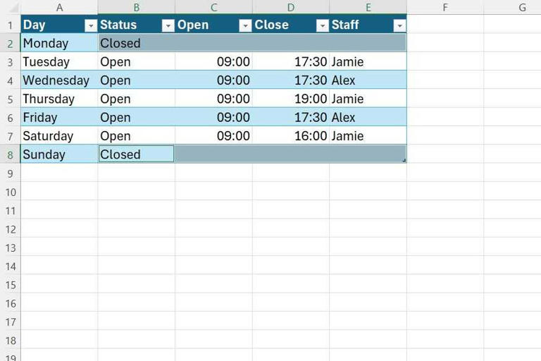 I've avoided merge & center in Excel for years, and Microsoft just made ...
