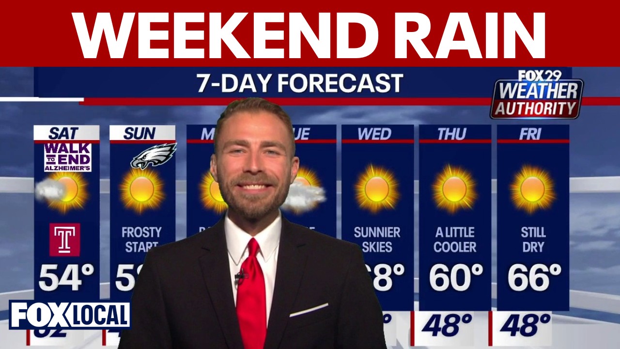 Weather Authority: Rain, cooler air swoop into Philadelphia, clearer ...