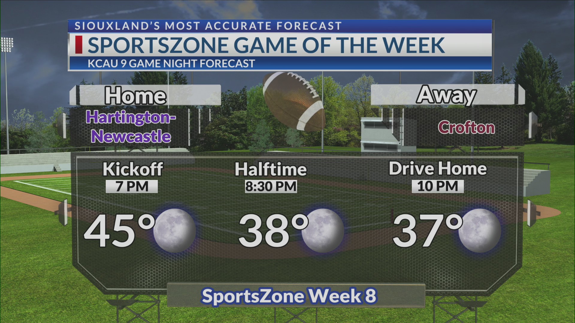 Quick weather hit at 6pm with Anthony Grimes - 10/16/26