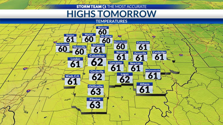 Columbus weather: Chilly air this weekend