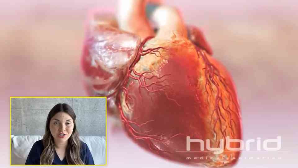 Check your body now... these signs could reveal heart disease