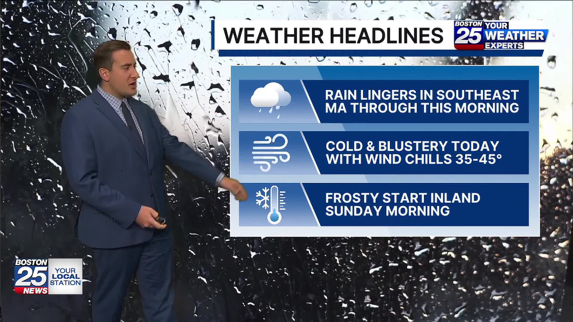 Cold and blustery start to weekend