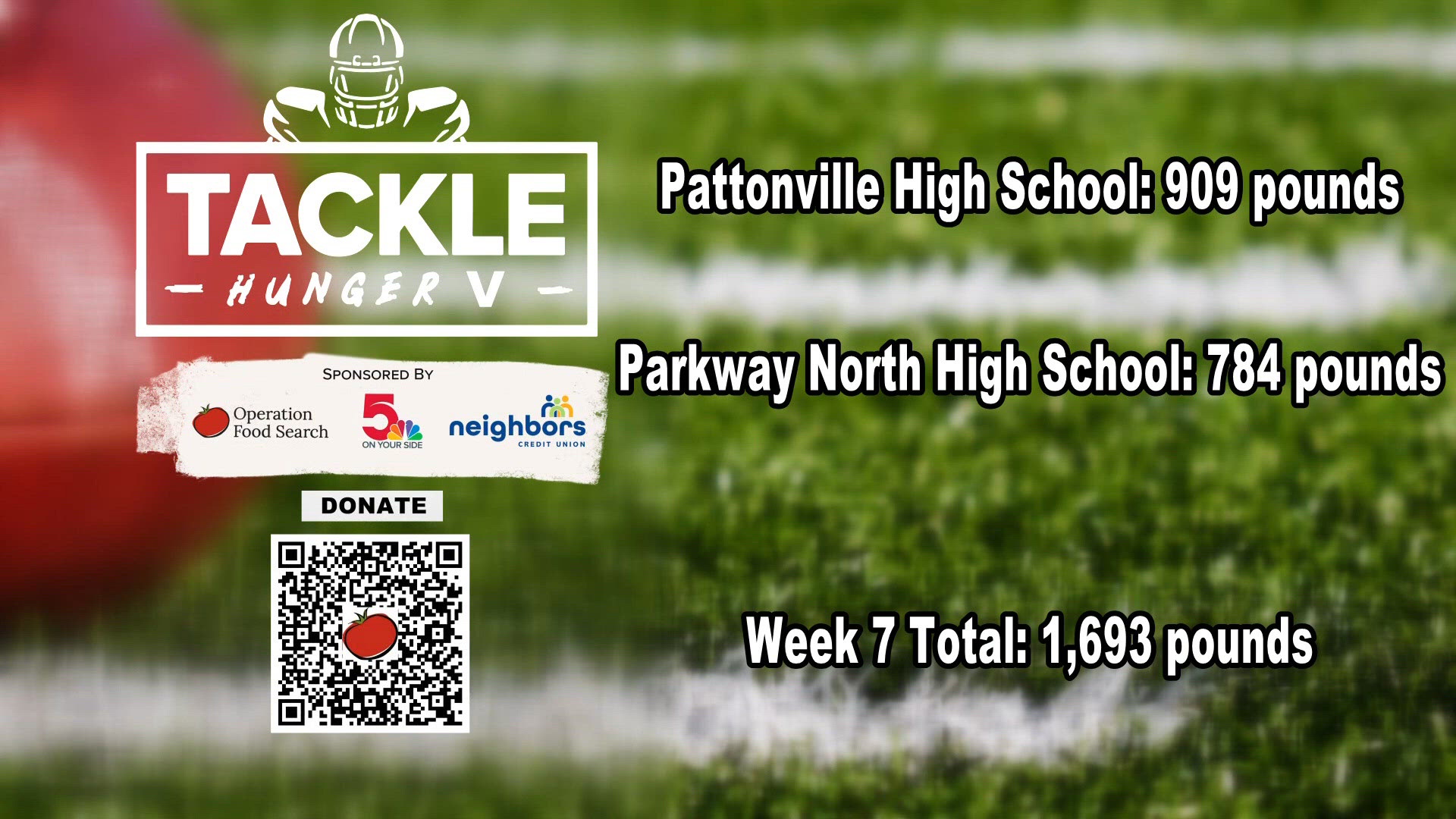 Tackle hunger v football week 7 highlights: Pattonville vs. Parkway North
