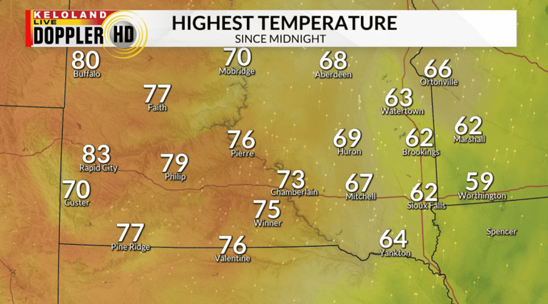 Storm Center PM update: Quiet start to the week