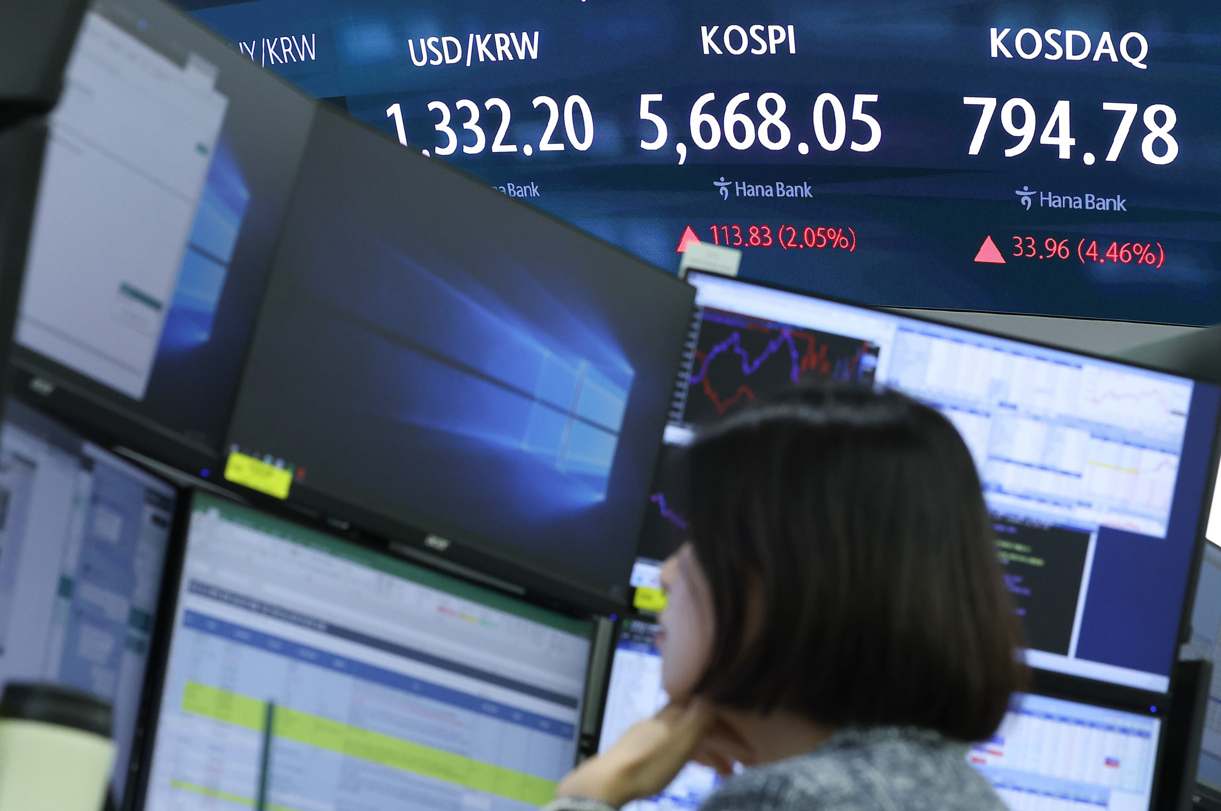 KOSPI decline triggers 300 billion won forced liquidations