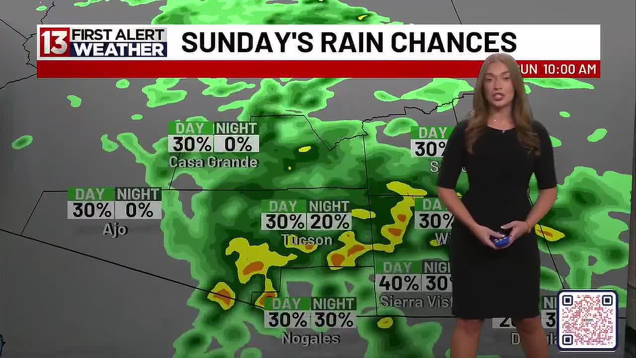 Rain chances return this weekend and into next week