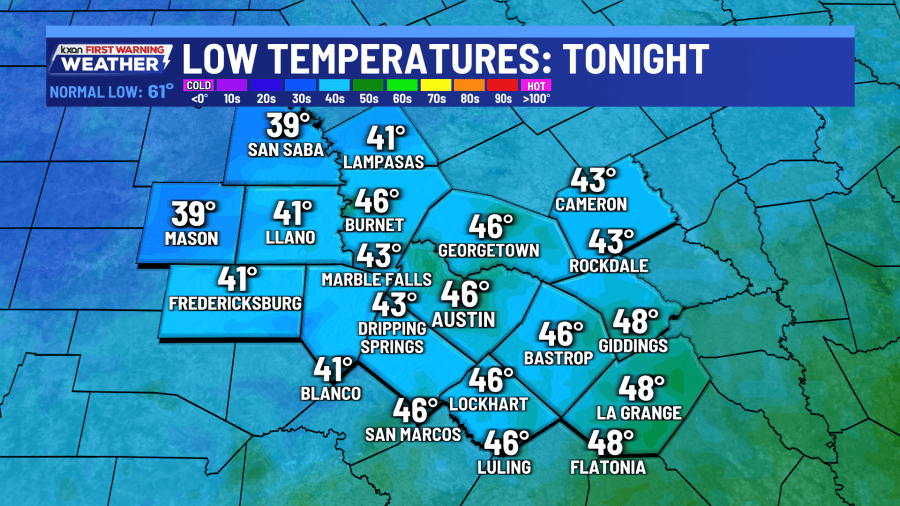 Cooler tonight, pleasant Sunday, sunny stretch