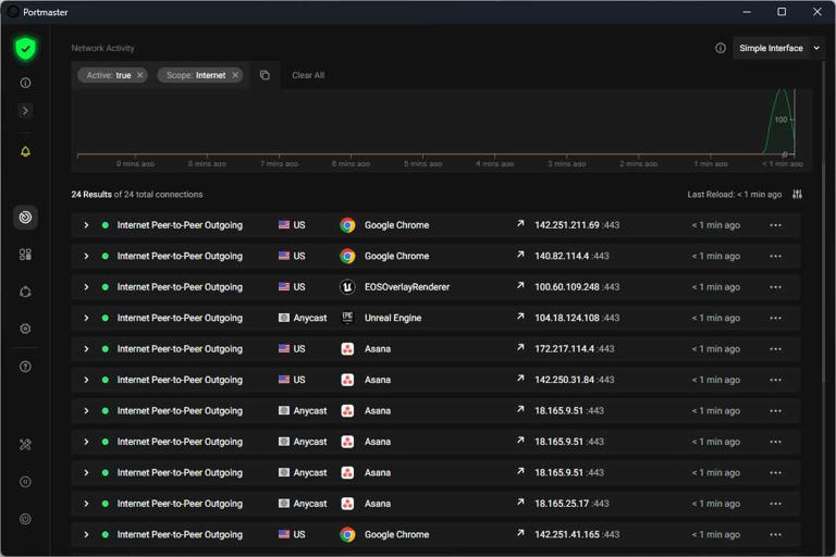 I caught my Windows apps phoning home with this free open-source firewall