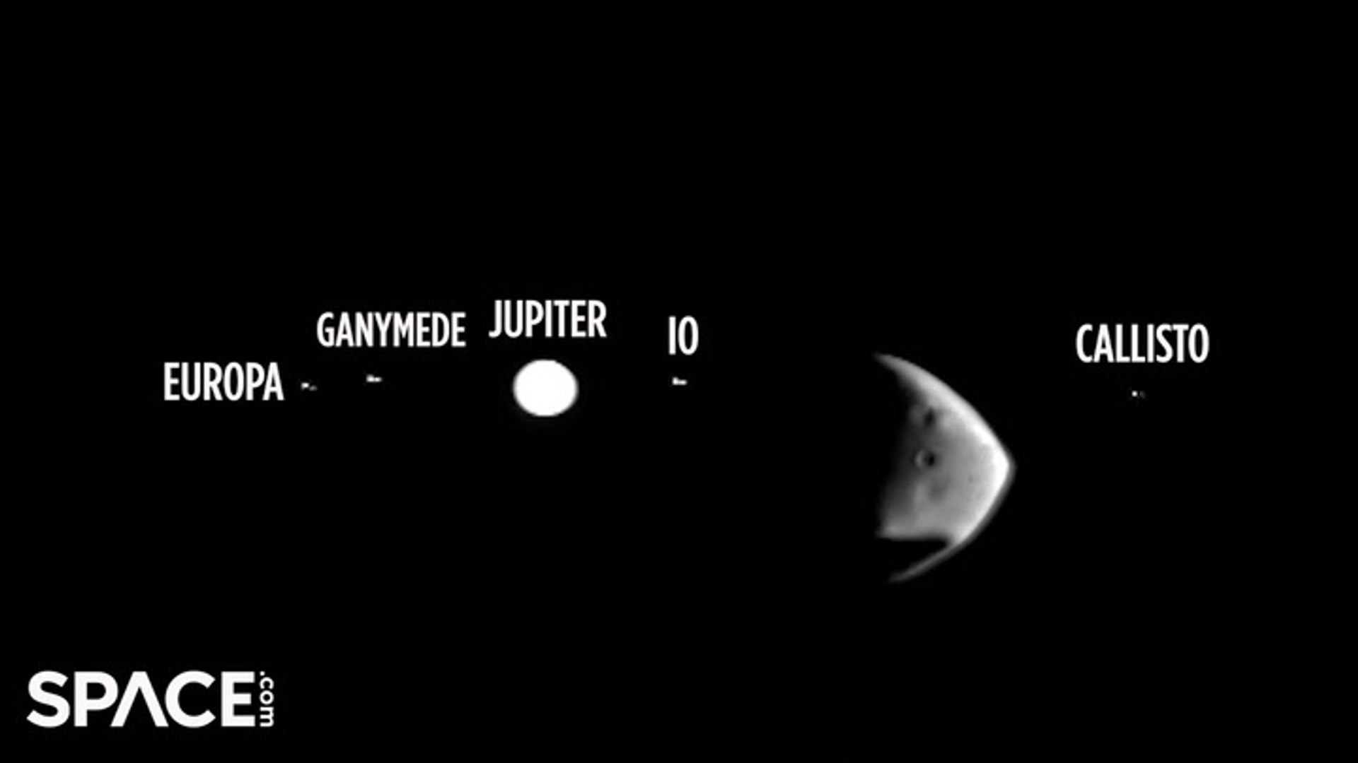 Martian moon Deimos pass in front of Jupiter and its moons