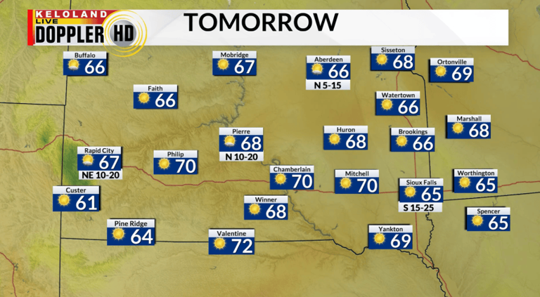 Storm Center PM update: Quiet start to the week