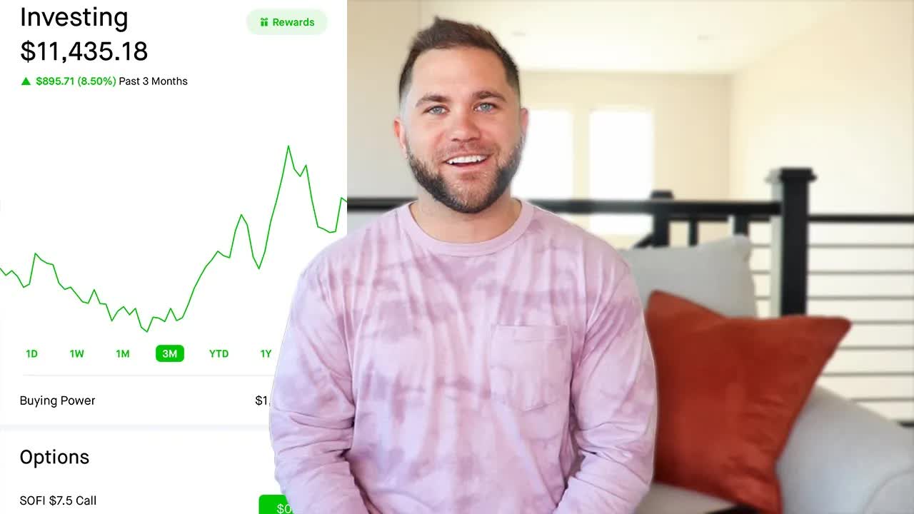 How I earn $1,000 monthly income from my Robinhood portfolio