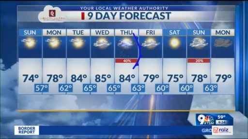 Temps continue to rise through Thursday