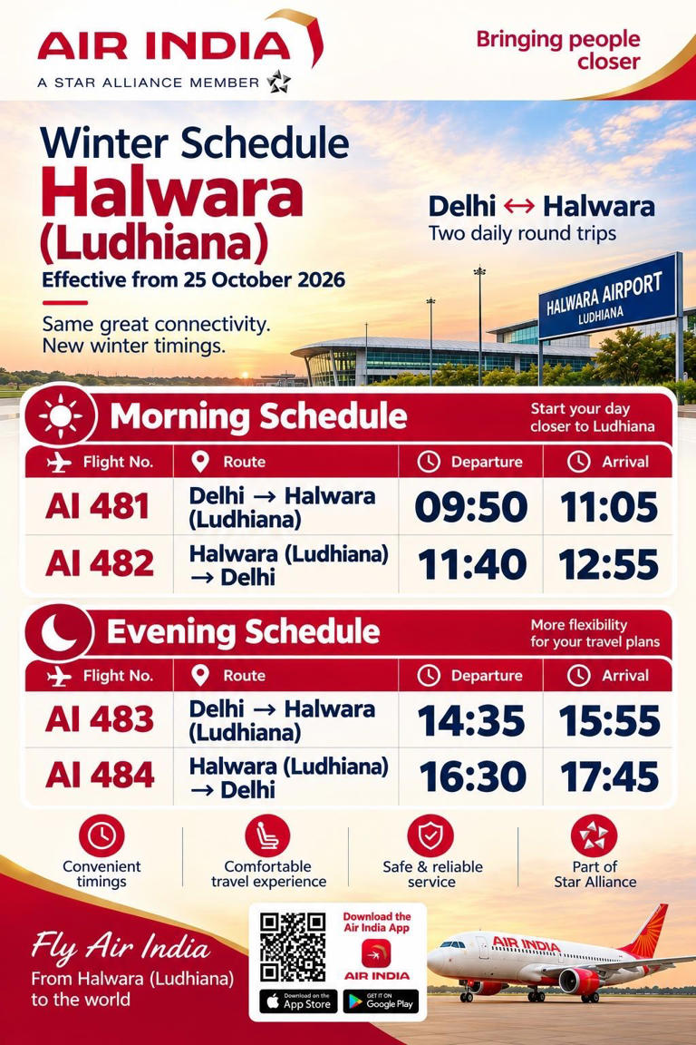 Flying between Delhi and Ludhiana's Halwara? Here’s Air India’s winter ...