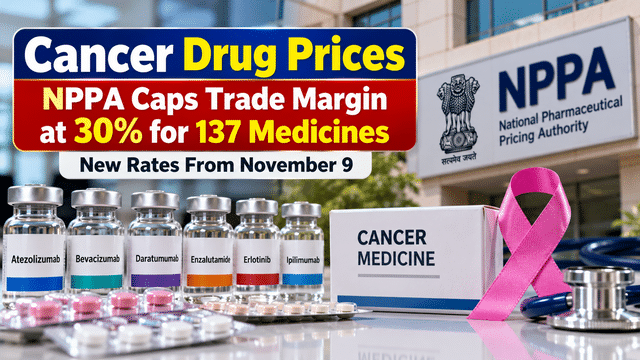 Cancer drug price update: NPPA caps trade margins at 30% for 137 ...
